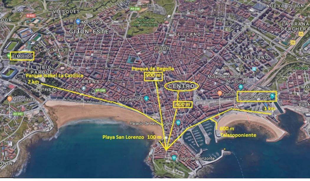 Maliitmansion Apartamento Gijón Esterno foto